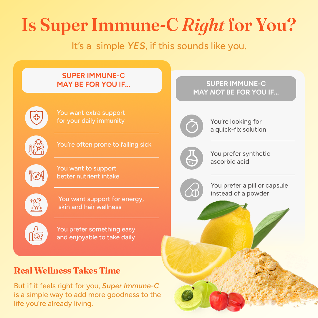 Super Immune-C: Natural Vitamin C & Zinc
