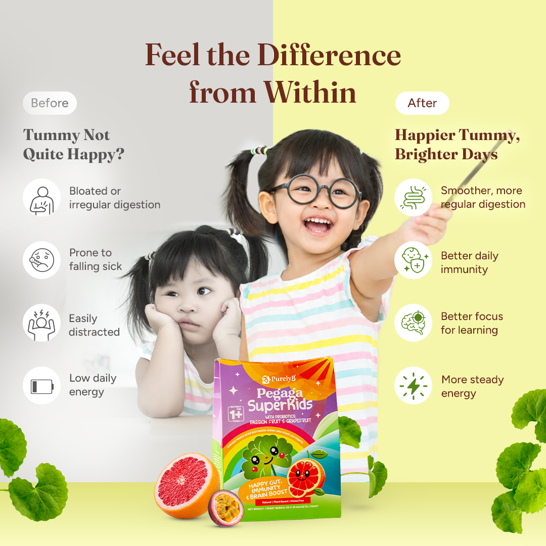 Pegaga Superkids with Probiotics, Passion fruit & Grapefruit
