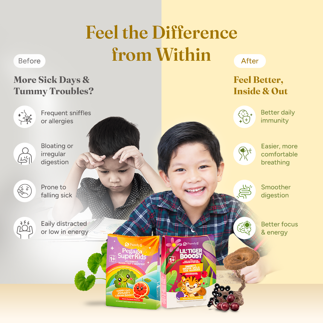 Mighty Gut, Lung & Immune SuperKids Combo
