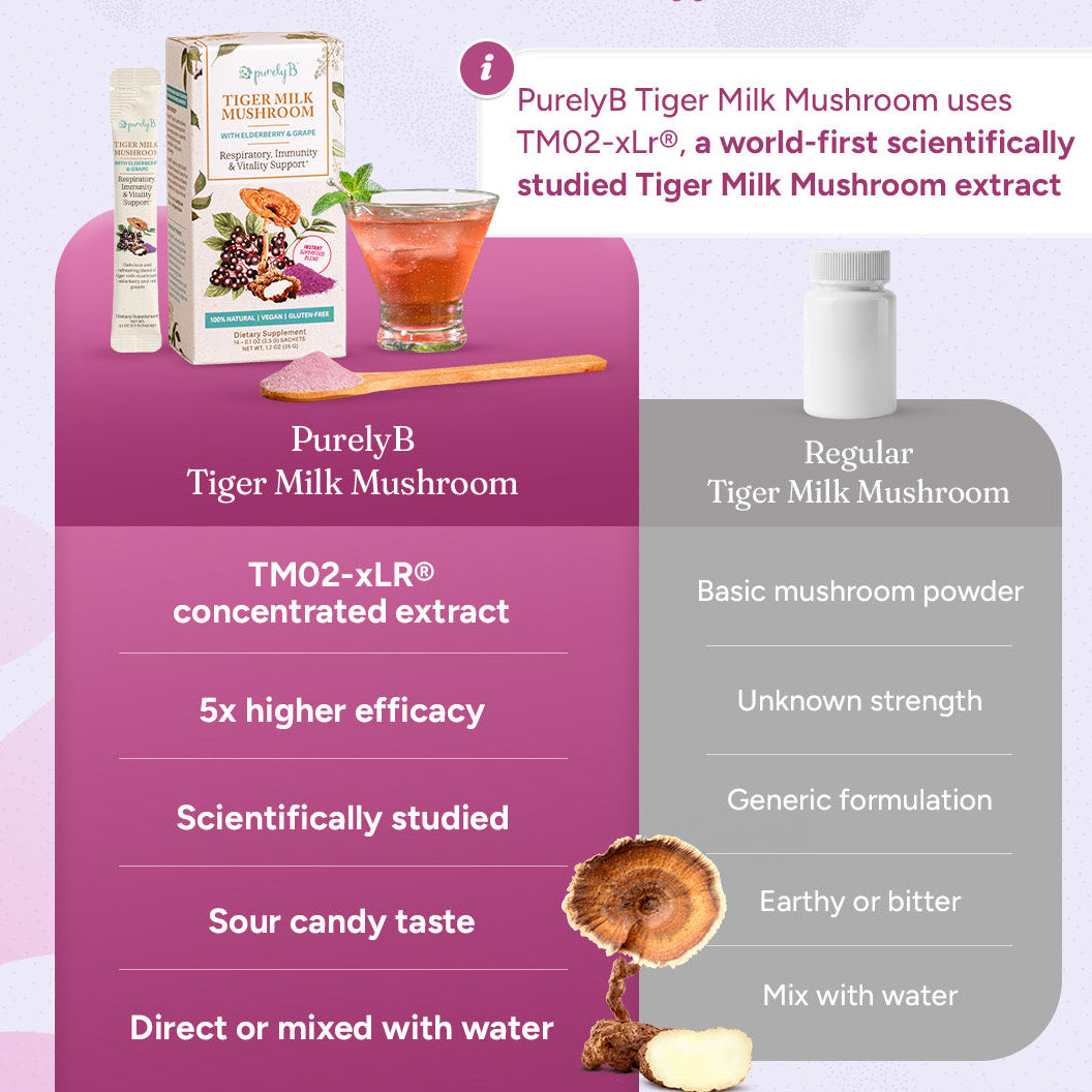 Tiger Milk Mushroom
