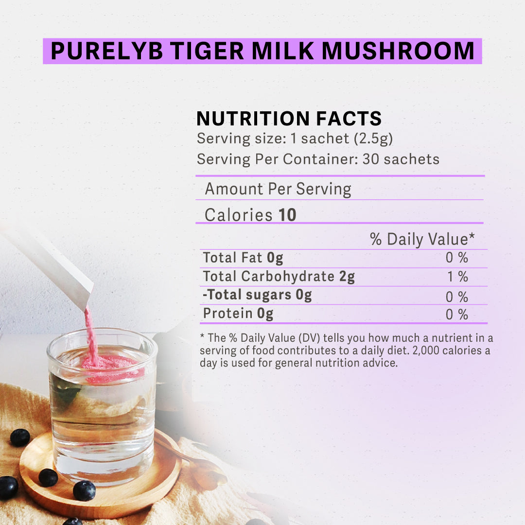 Bestsellers: Healthy Gut, Skin Glow & Stress Relief