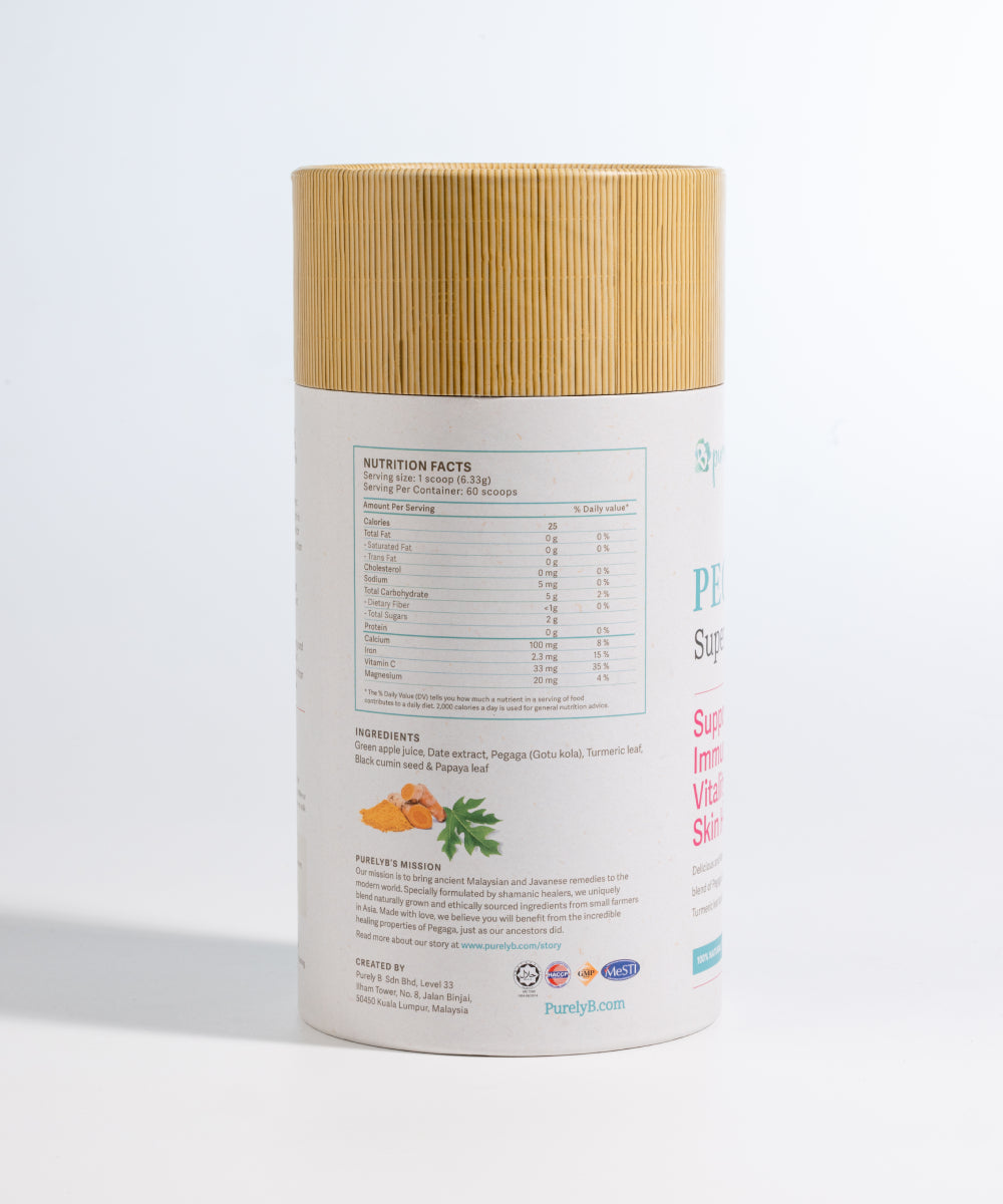 Revive & Recharge Kit