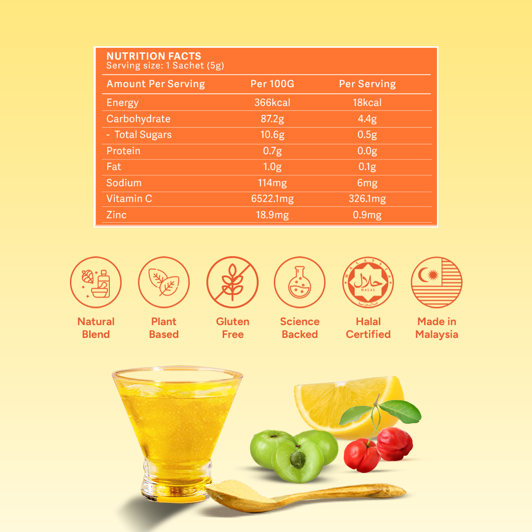 Super Immune-C: Natural Vitamin C &amp; Zinc