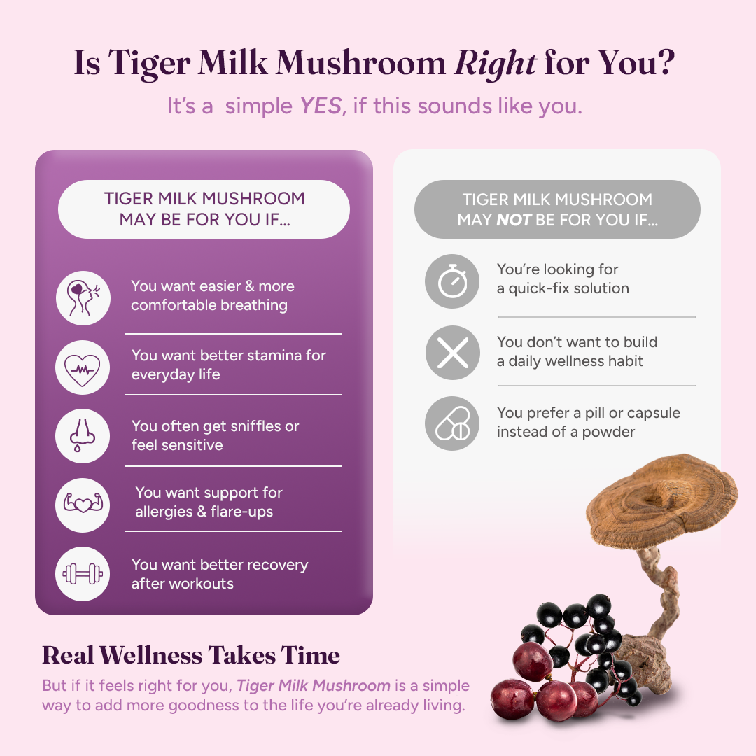 Tiger Milk Mushroom
