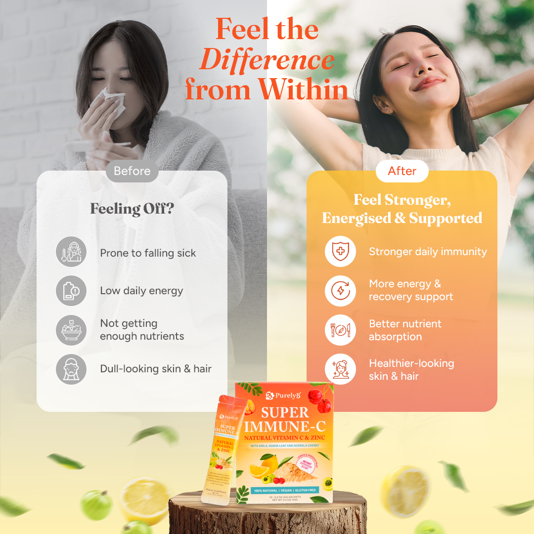 Super Immune-C: Natural Vitamin C &amp; Zinc