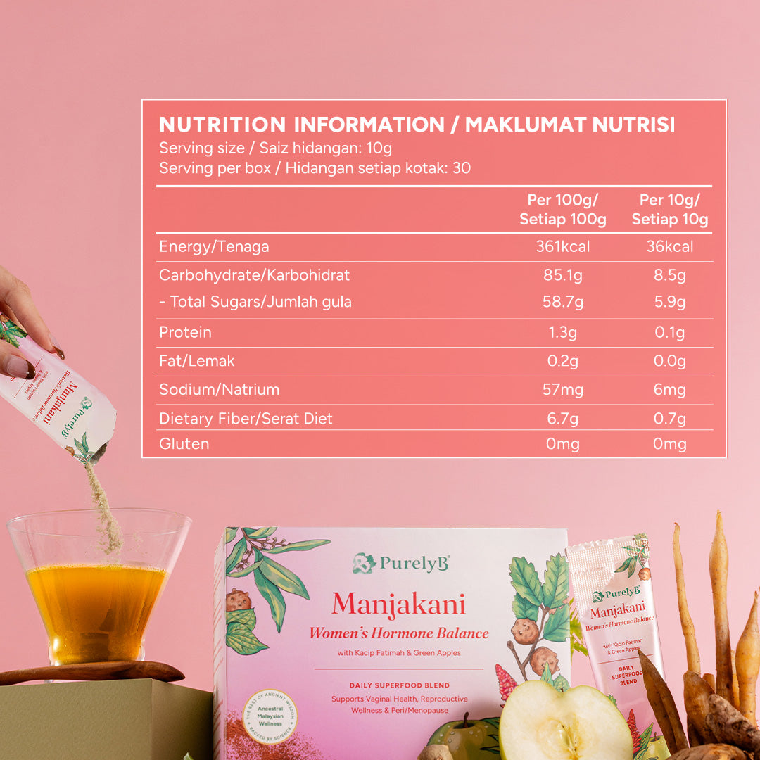 [PRE-ORDER] PurelyB Manjakani