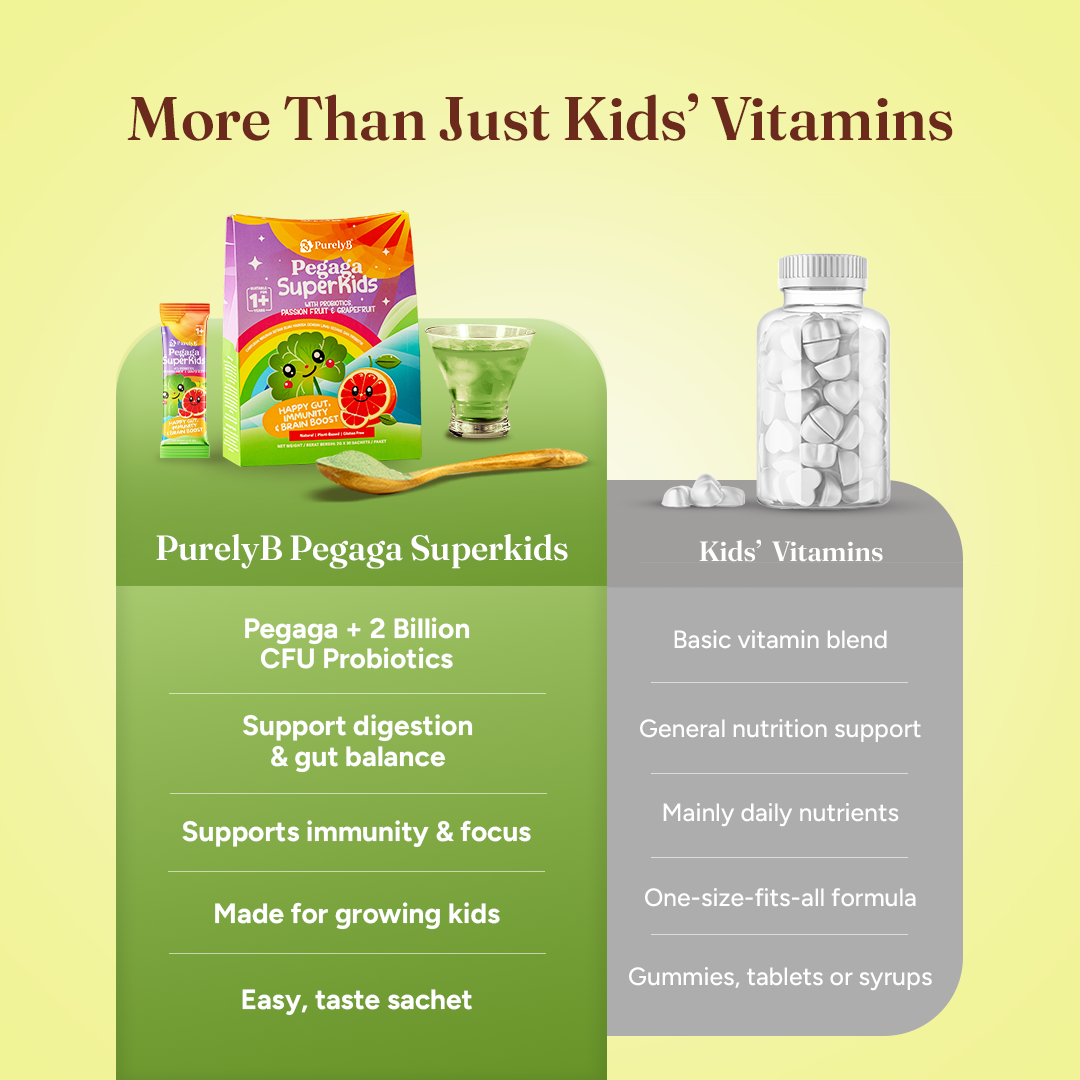 Pegaga Superkids with Probiotics, Passion fruit &amp; Grapefruit
