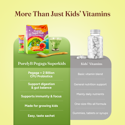 Pegaga Superkids with Probiotics, Passion fruit &amp; Grapefruit