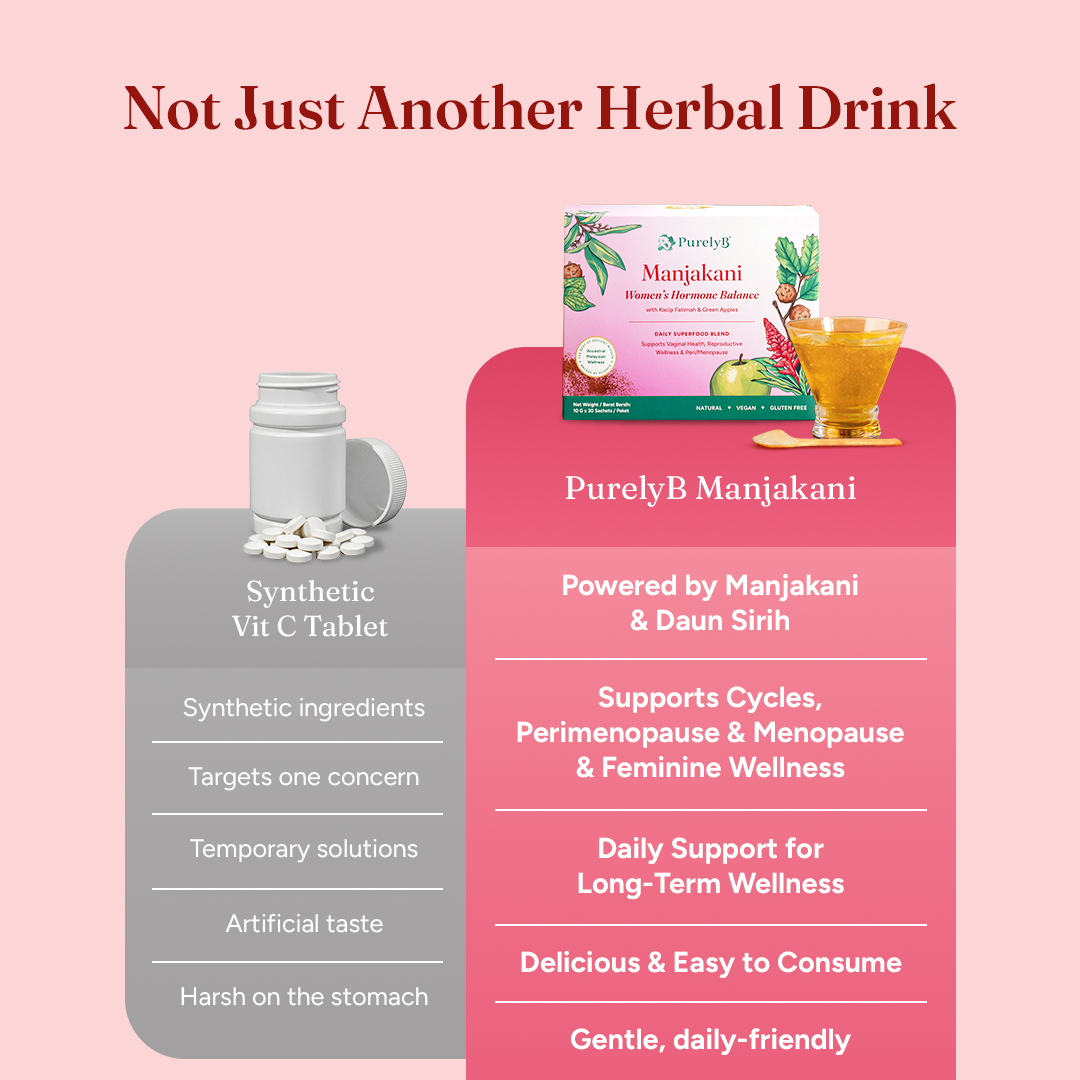 PurelyB Manjakani