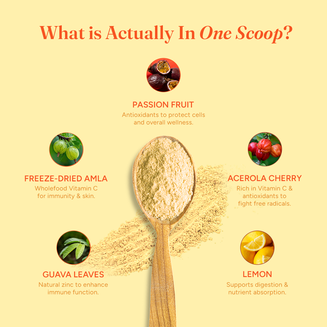Super Immune-C: Natural Vitamin C &amp; Zinc