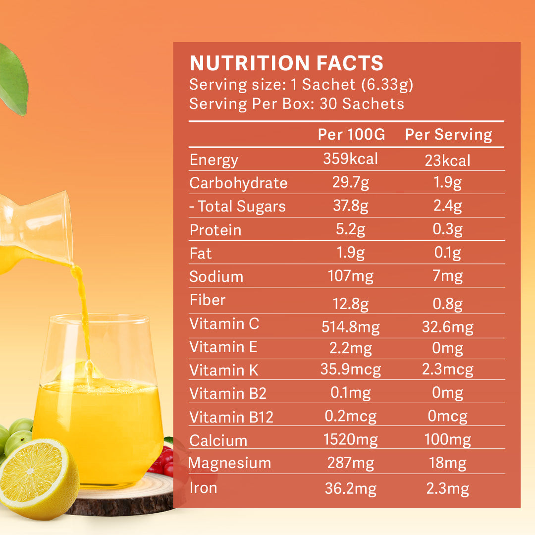 Super Immune-C: Natural Vitamin C &amp; Zinc [PRE-ORDER]