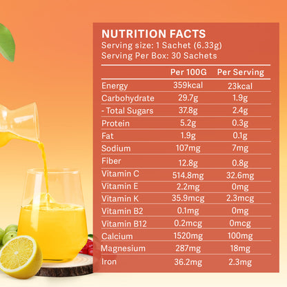 Super Immune-C: Natural Vitamin C &amp; Zinc [PRE-ORDER]