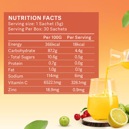 Super Immune-C: Natural Vitamin C &amp; Zinc