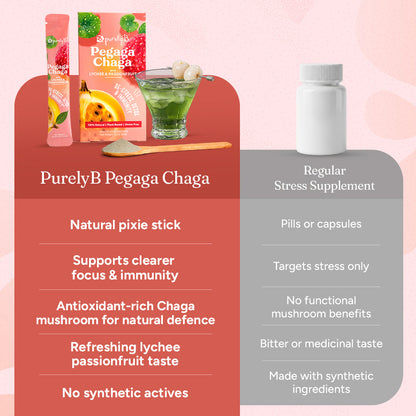 Pegaga-Chaga with Lychee &amp; Passionfruit
